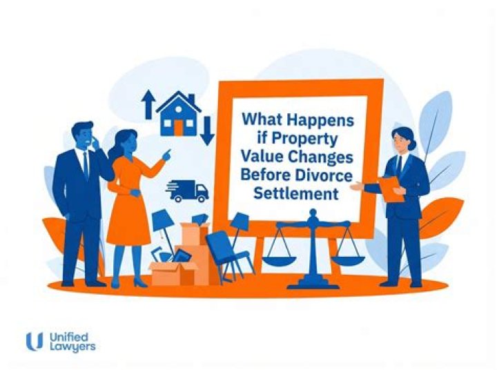 Can you transfer property before divorce?