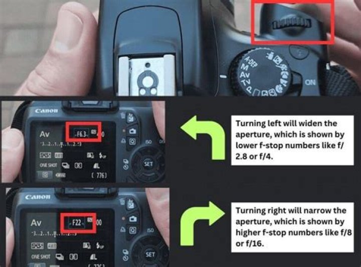 How do you change the camera view on Madden 25?