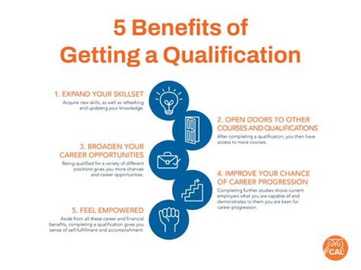 What qualifications do you need to work on superyachts?