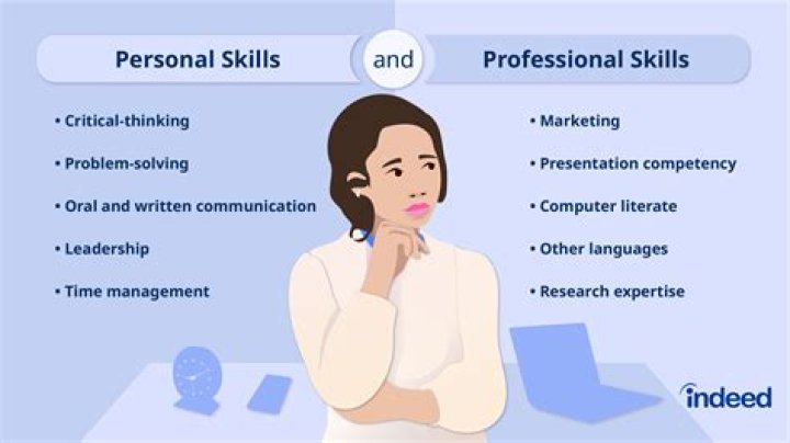 What skills do you need to be a clerk?
